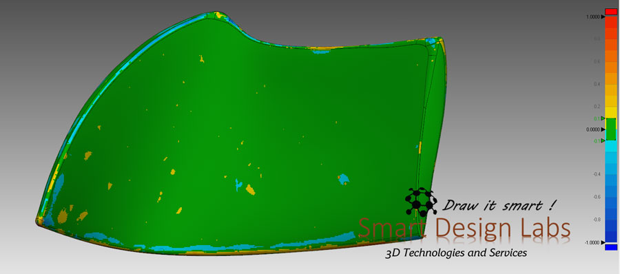 Reverse Engineering recover turbine blades